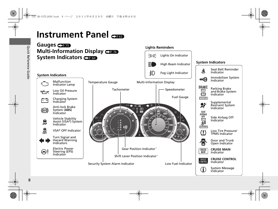 Instrument panel (p63), Instrument panel, Gauges | Multi-information display, System indicators | Acura 2012 TSX User Manual | Page 10 / 326