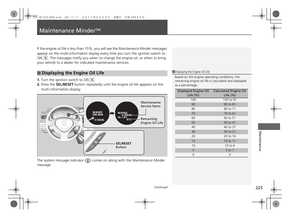 Maintenance minder, P. 225 | Acura 2012 TSX User Manual | Page 227 / 326