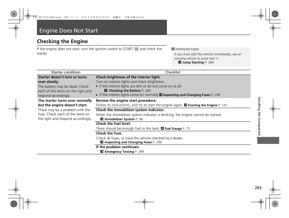 Engine does not start p, P283, Engine does not start | Checking the engine | Acura 2012 TSX User Manual | Page 285 / 326