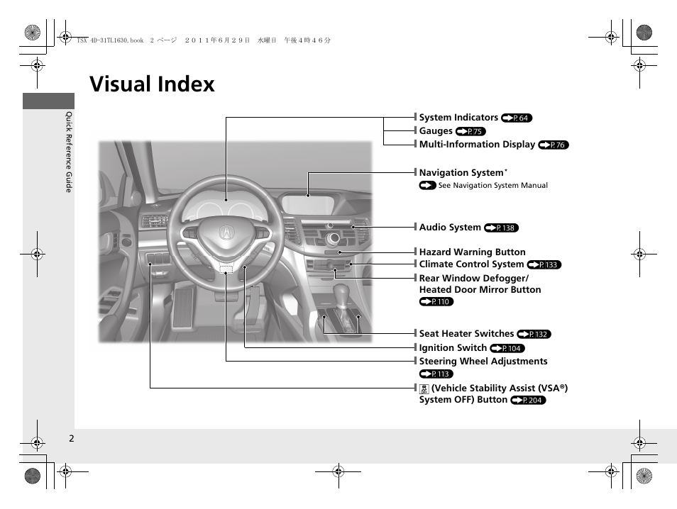 Quick reference guide, Visual index | Acura 2012 TSX User Manual | Page 4 / 326