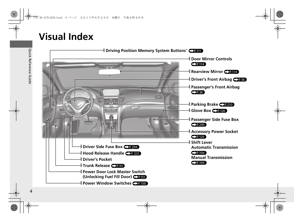 Visual index | Acura 2012 TSX User Manual | Page 6 / 326