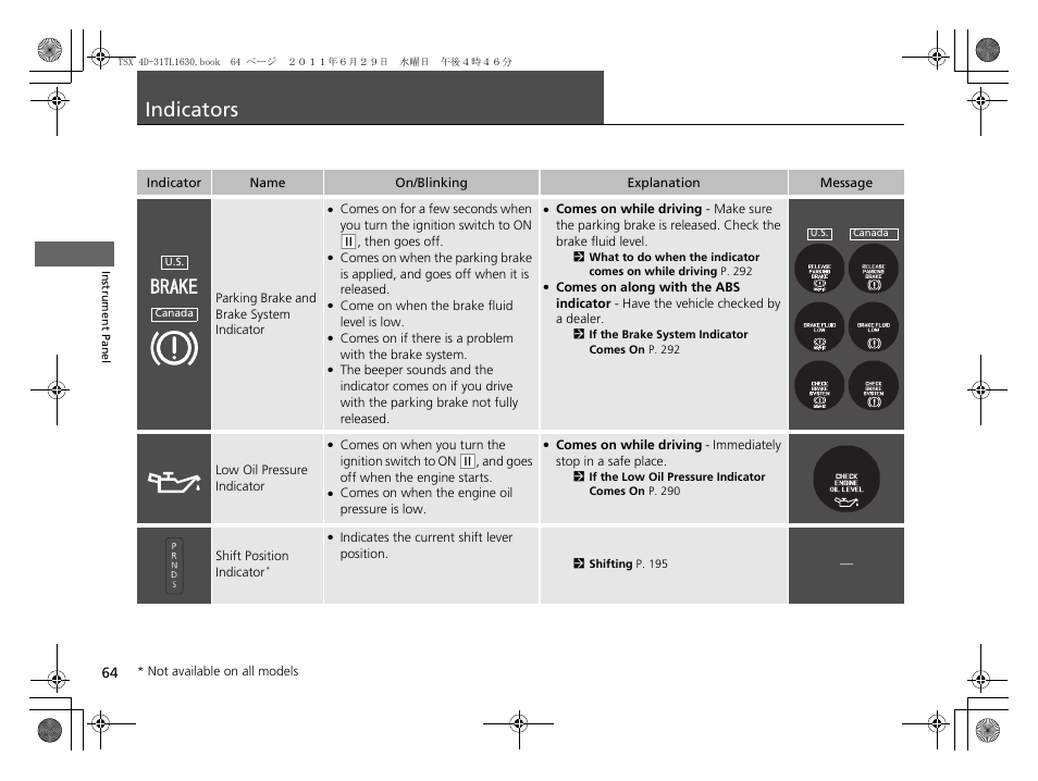 Indicators p. 64, P64), P 64) | Indicators | Acura 2012 TSX User Manual | Page 66 / 326