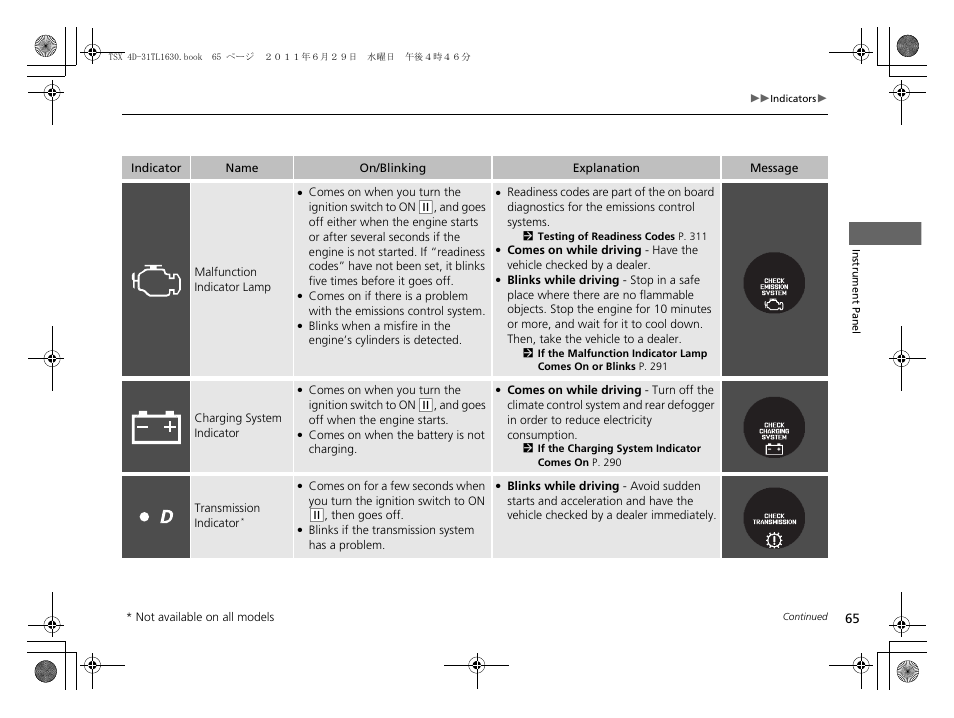 Acura 2012 TSX User Manual | Page 67 / 326