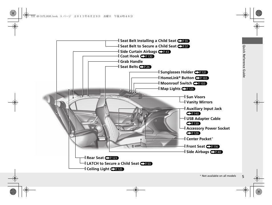 Acura 2012 TSX User Manual | Page 7 / 326