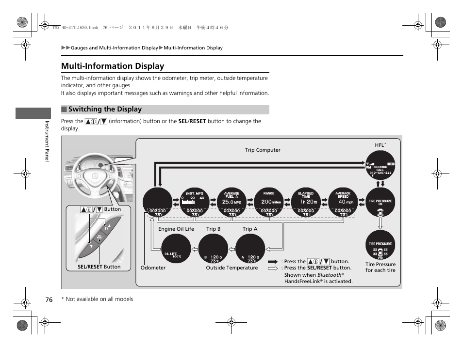 P76), P 76, Multi-information display | Acura 2012 TSX User Manual | Page 78 / 326