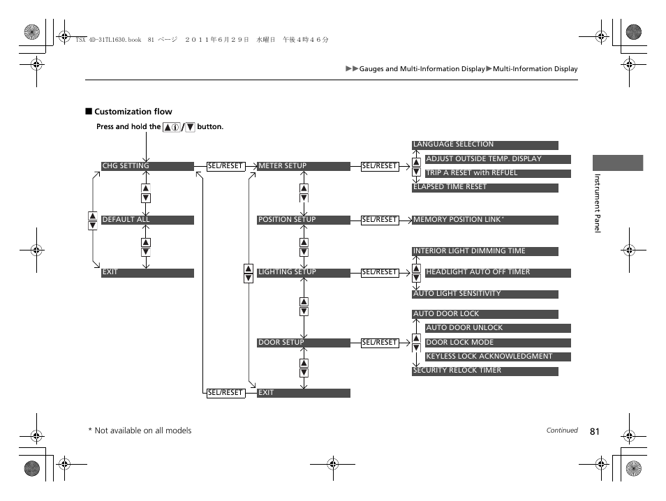 Acura 2012 TSX User Manual | Page 83 / 326