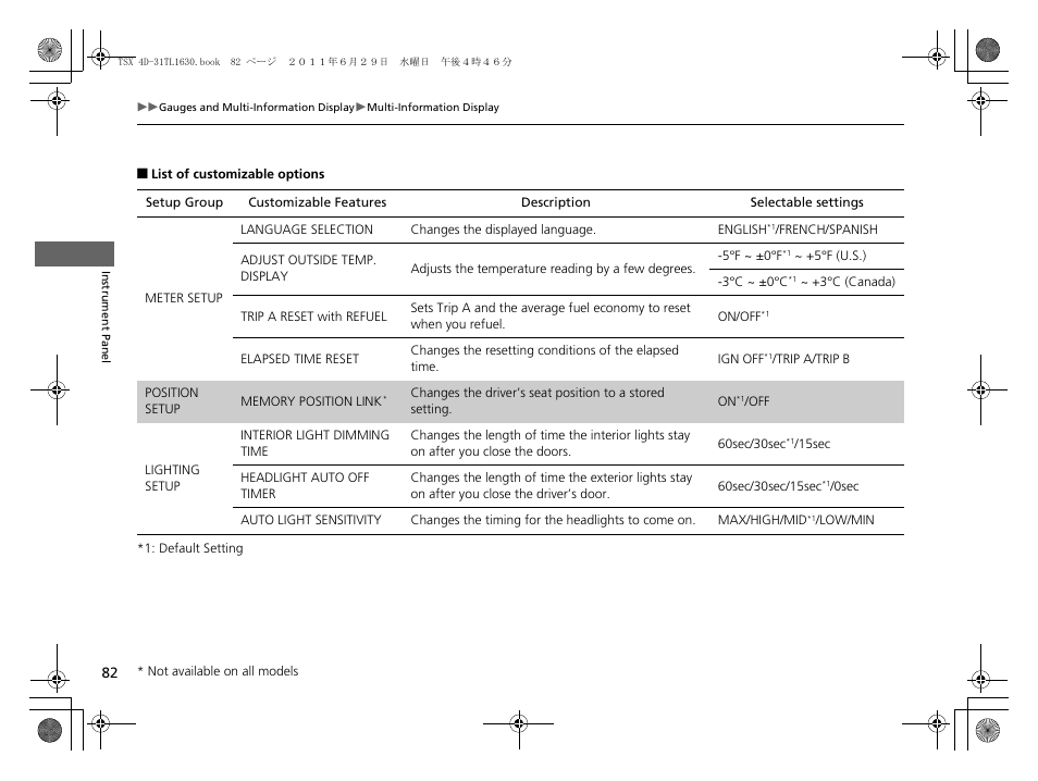 List of customizable options | Acura 2012 TSX User Manual | Page 84 / 326