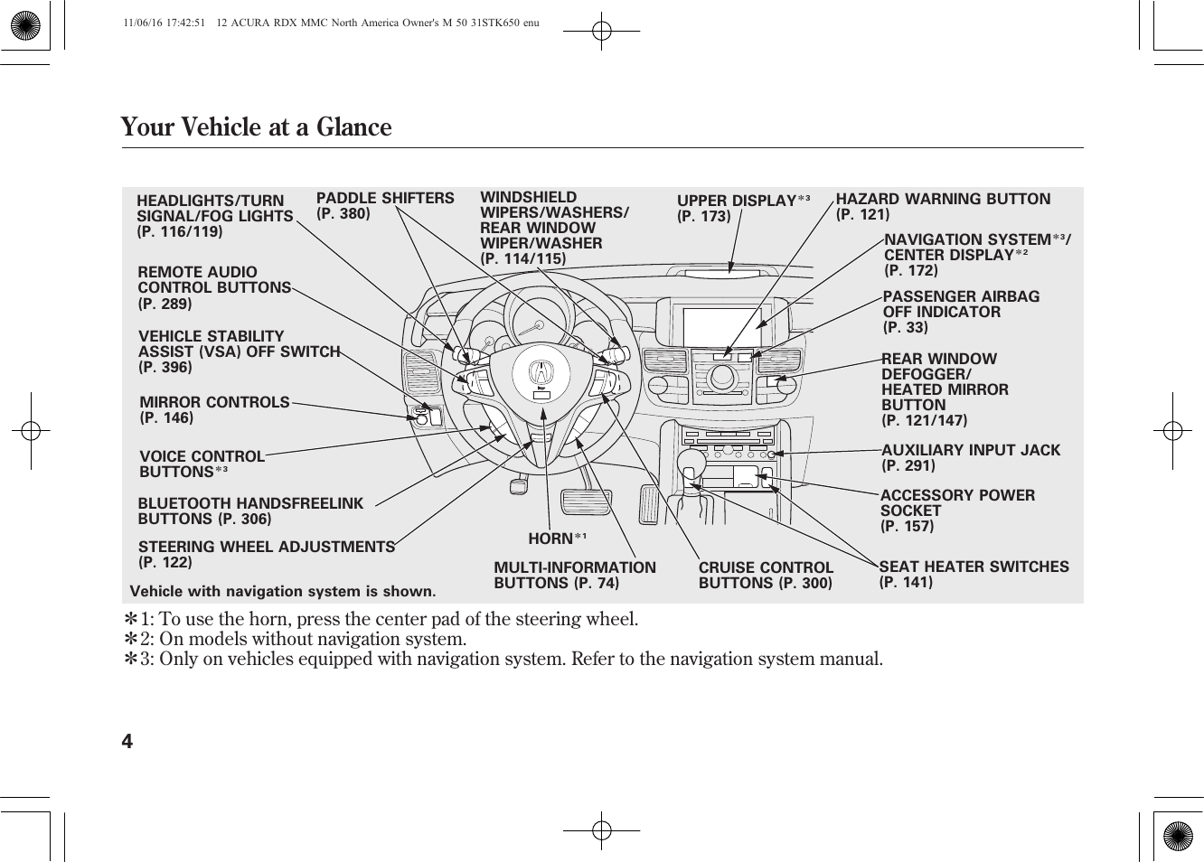 Your vehicle at a glance | Acura 2012 RDX User Manual | Page 10 / 518
