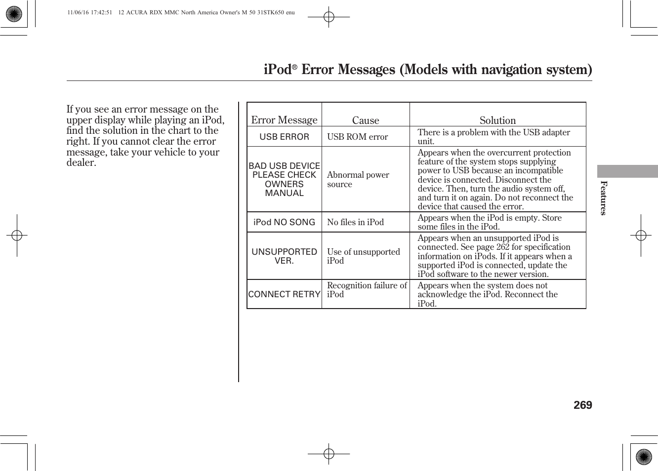 Ipod, Error messages (models with navigation system) | Acura 2012 RDX User Manual | Page 275 / 518