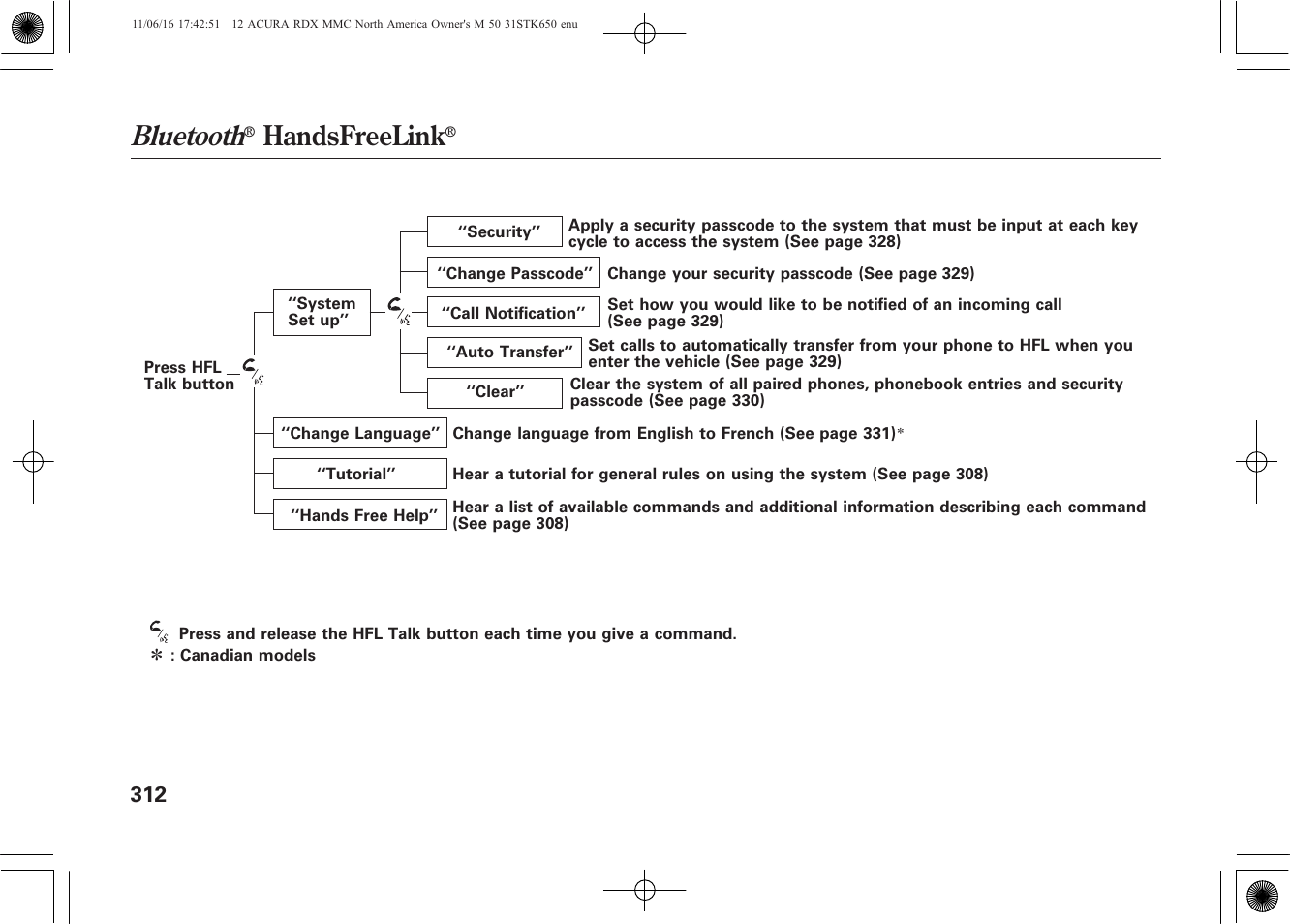 Bluetooth, Handsfreelink | Acura 2012 RDX User Manual | Page 318 / 518