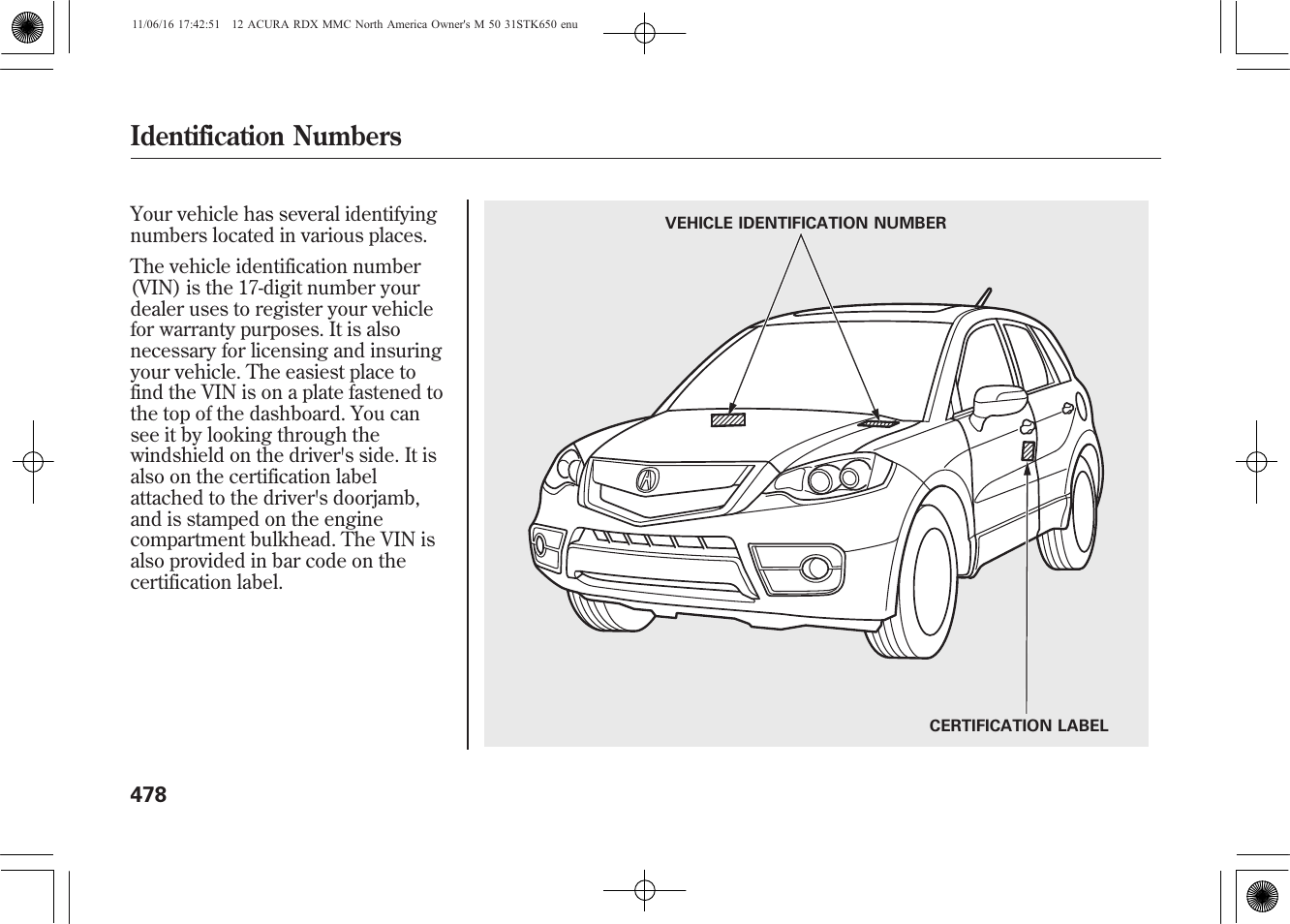 Identification numbers | Acura 2012 RDX User Manual | Page 484 / 518