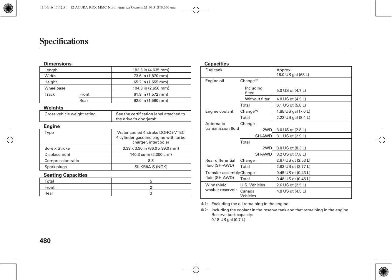 Specifications | Acura 2012 RDX User Manual | Page 486 / 518