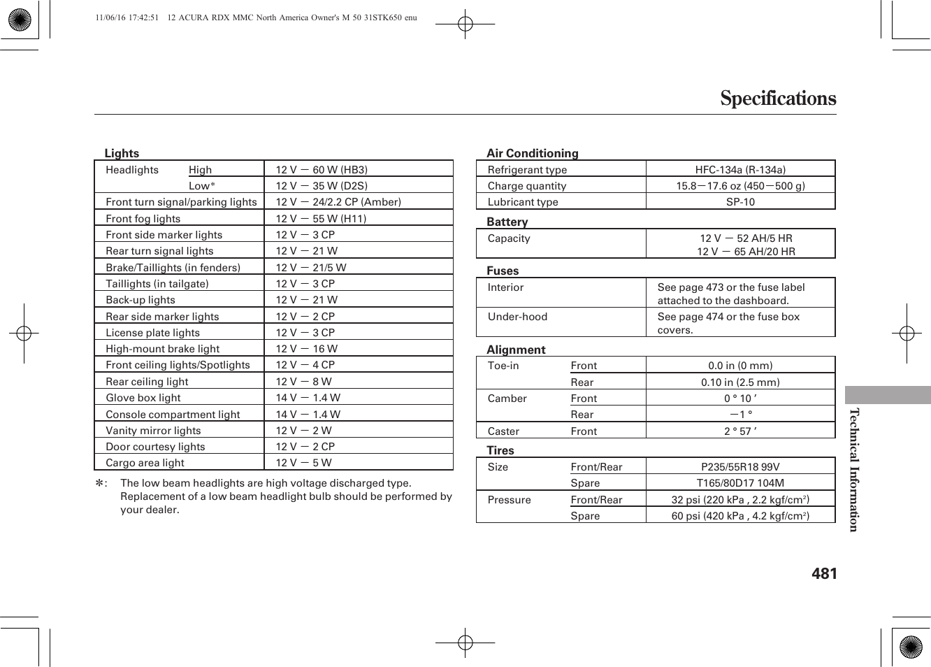 Specifications | Acura 2012 RDX User Manual | Page 487 / 518