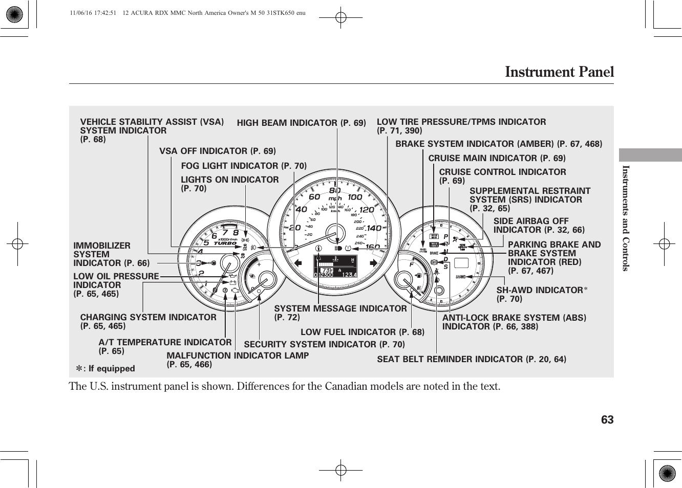 Instrument panel | Acura 2012 RDX User Manual | Page 69 / 518