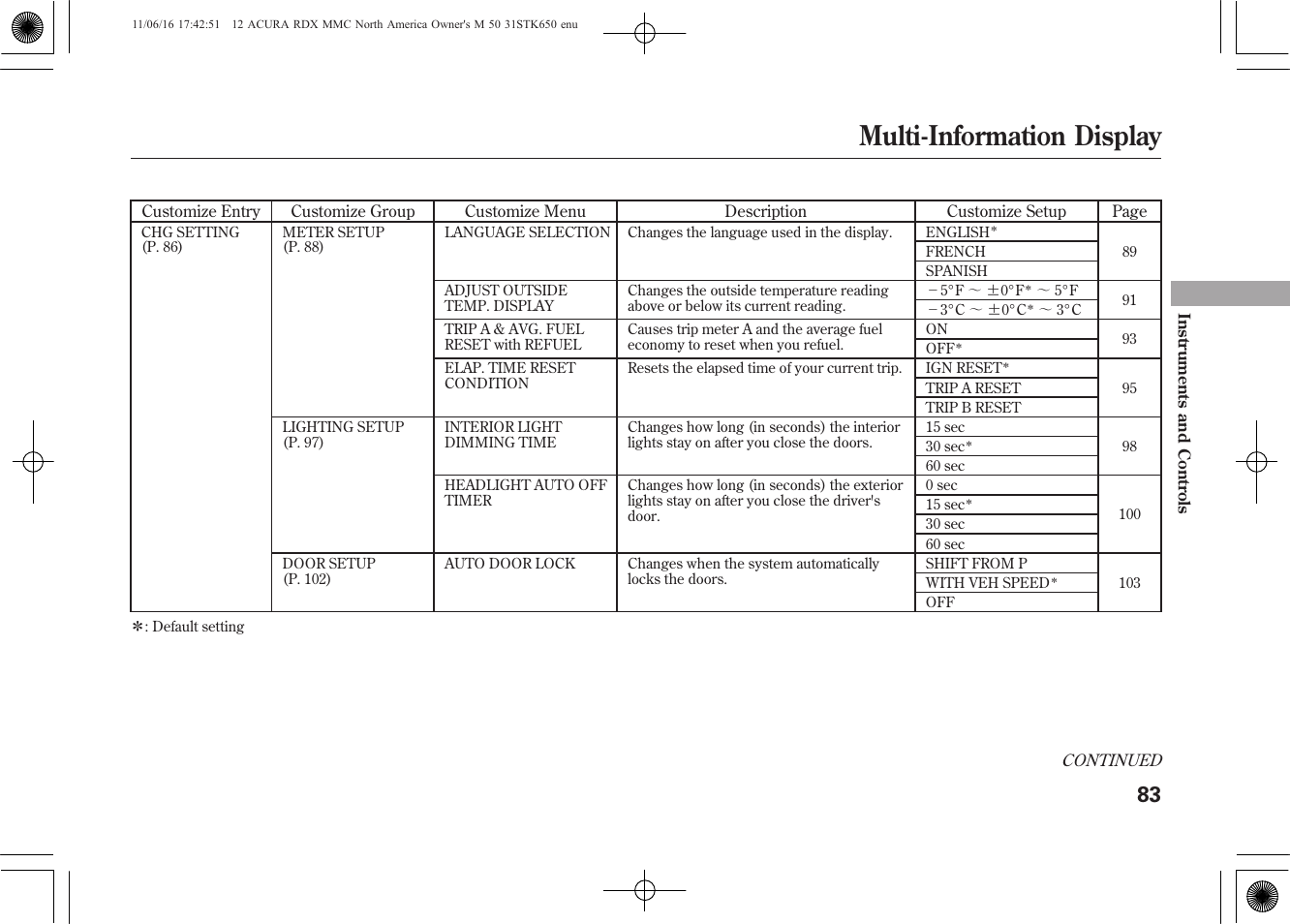 Multi-information display | Acura 2012 RDX User Manual | Page 89 / 518