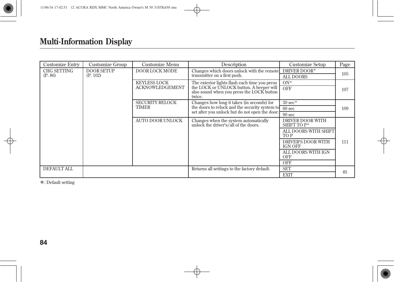 Multi-information display | Acura 2012 RDX User Manual | Page 90 / 518