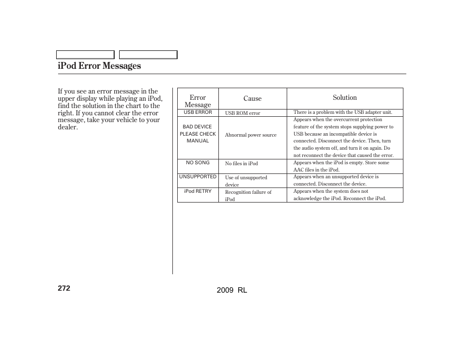 Ipod error messages, 2009 rl | Acura 2009 RL User Manual | Page 275 / 560