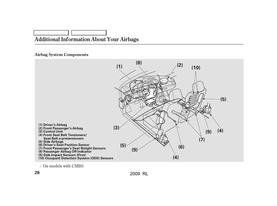 Additional information about your airbags | Acura 2009 RL User Manual | Page 29 / 560