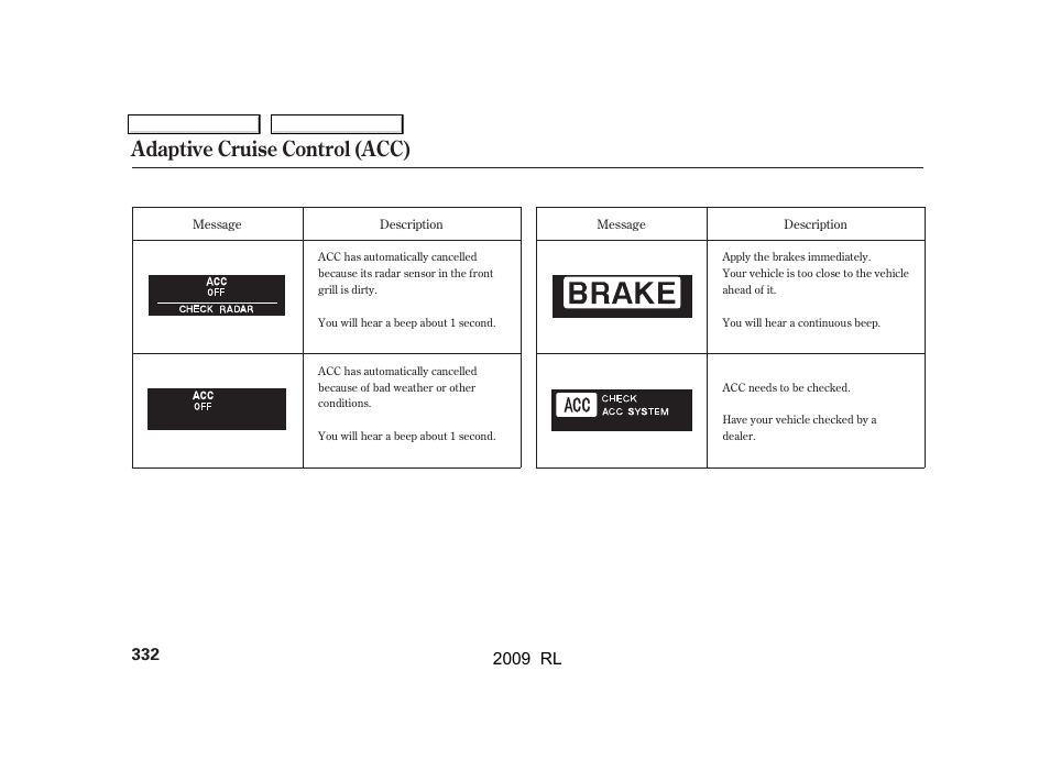 Adaptive cruise control (acc) | Acura 2009 RL User Manual | Page 335 / 560