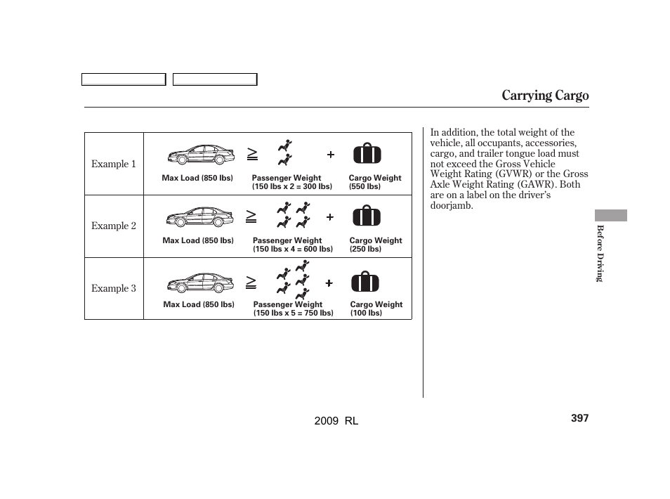 Carrying cargo | Acura 2009 RL User Manual | Page 400 / 560