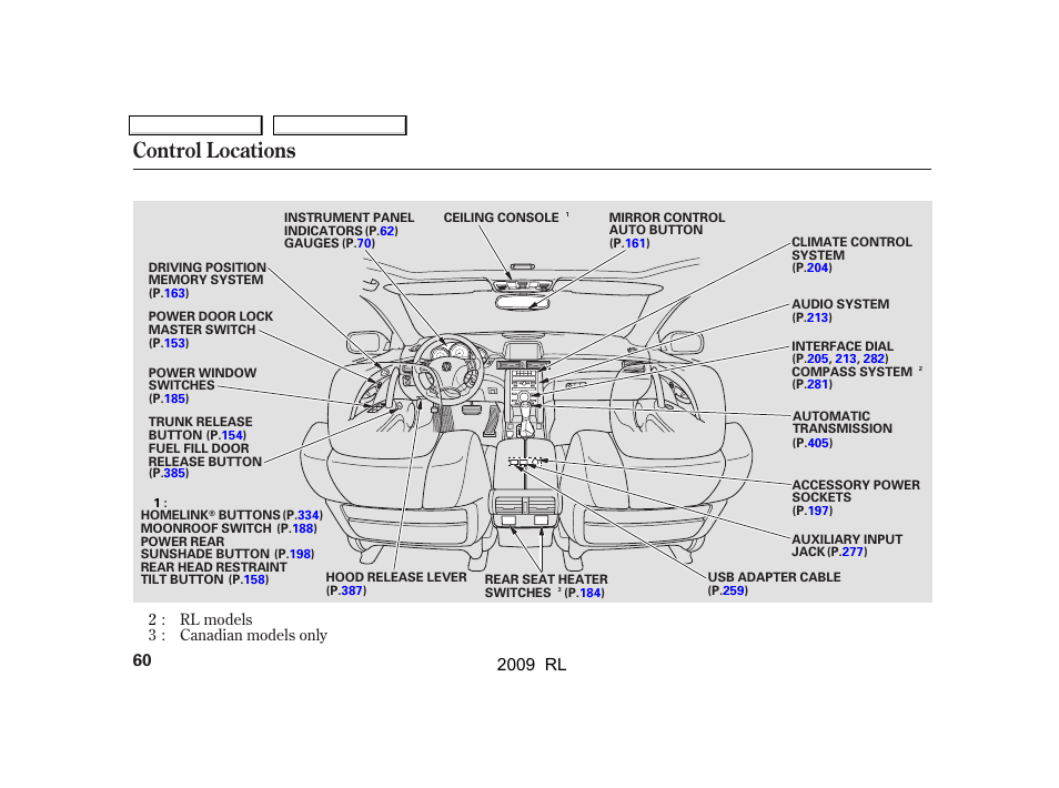 Control locations, 2009 rl | Acura 2009 RL User Manual | Page 63 / 560