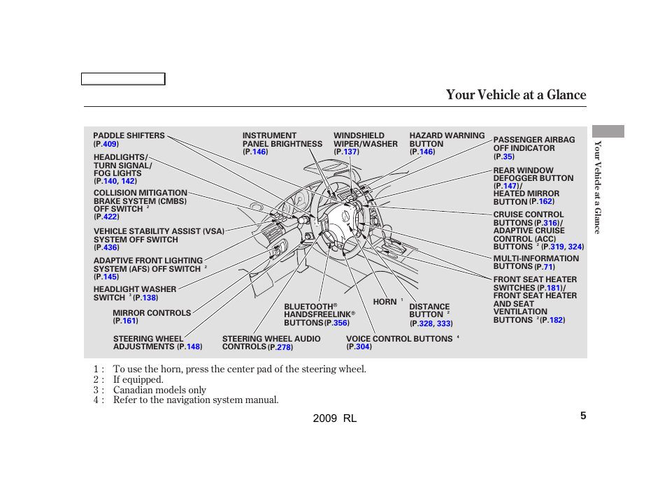 Your vehicle at a glance, 2009 rl | Acura 2009 RL User Manual | Page 8 / 560