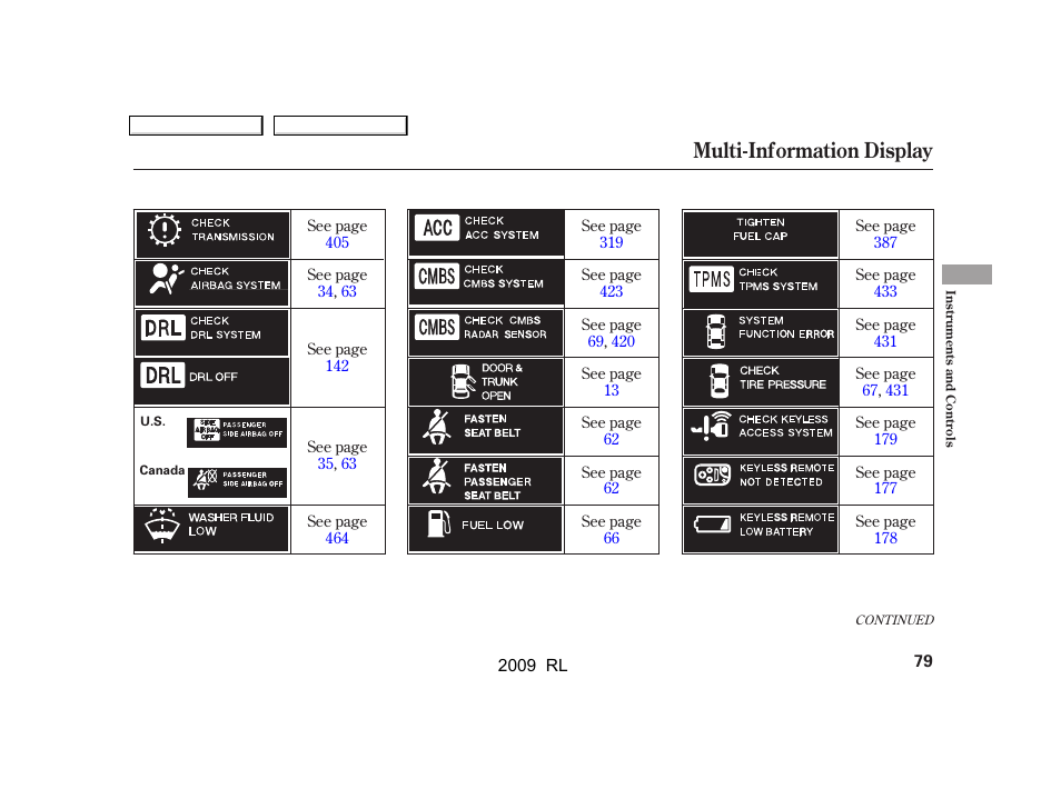 Multi-information display | Acura 2009 RL User Manual | Page 82 / 560