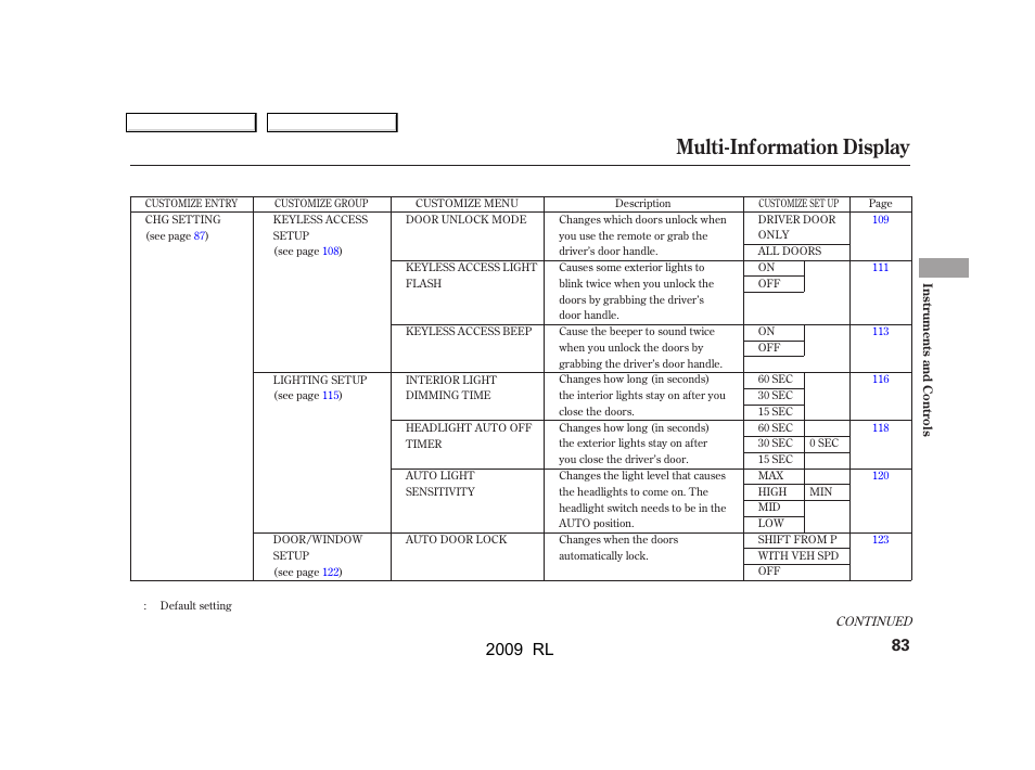 Multi-information display | Acura 2009 RL User Manual | Page 86 / 560