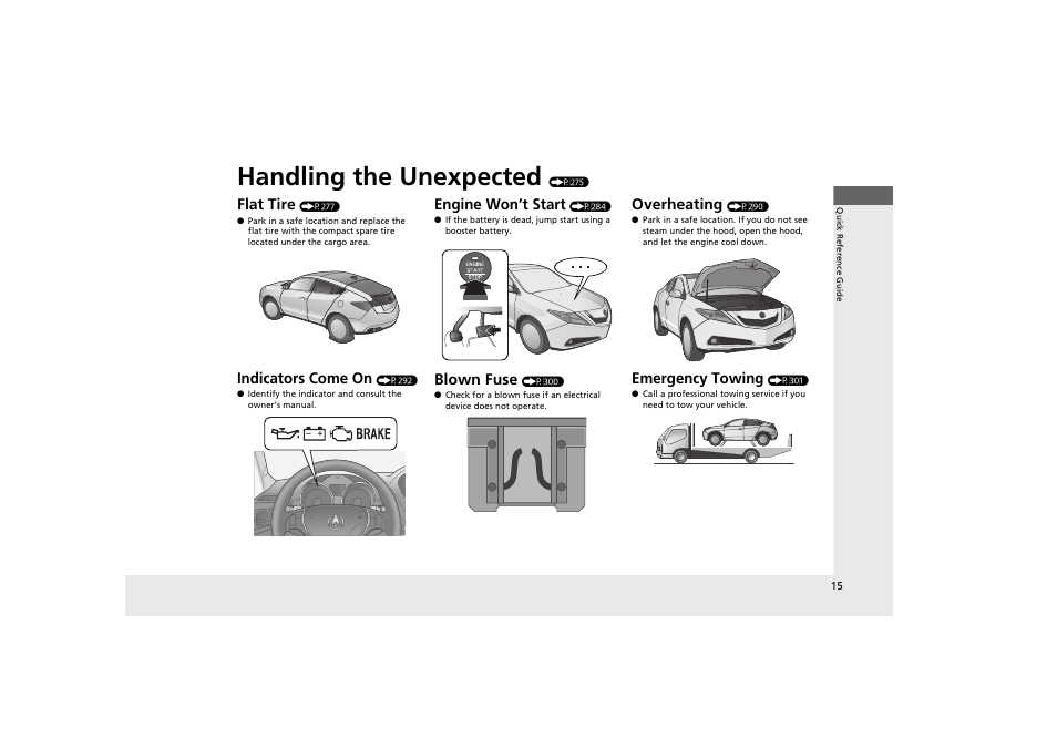 Handling the unexpected, Flat tire, Indicators come on | Engine won’t start, Blown fuse, Overheating, Emergency towing | Acura 2013 ZDX User Manual | Page 17 / 324