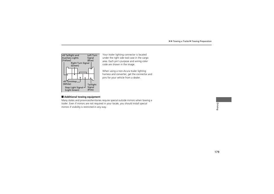 Acura 2013 ZDX User Manual | Page 181 / 324