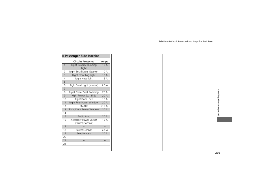 Acura 2013 ZDX User Manual | Page 301 / 324