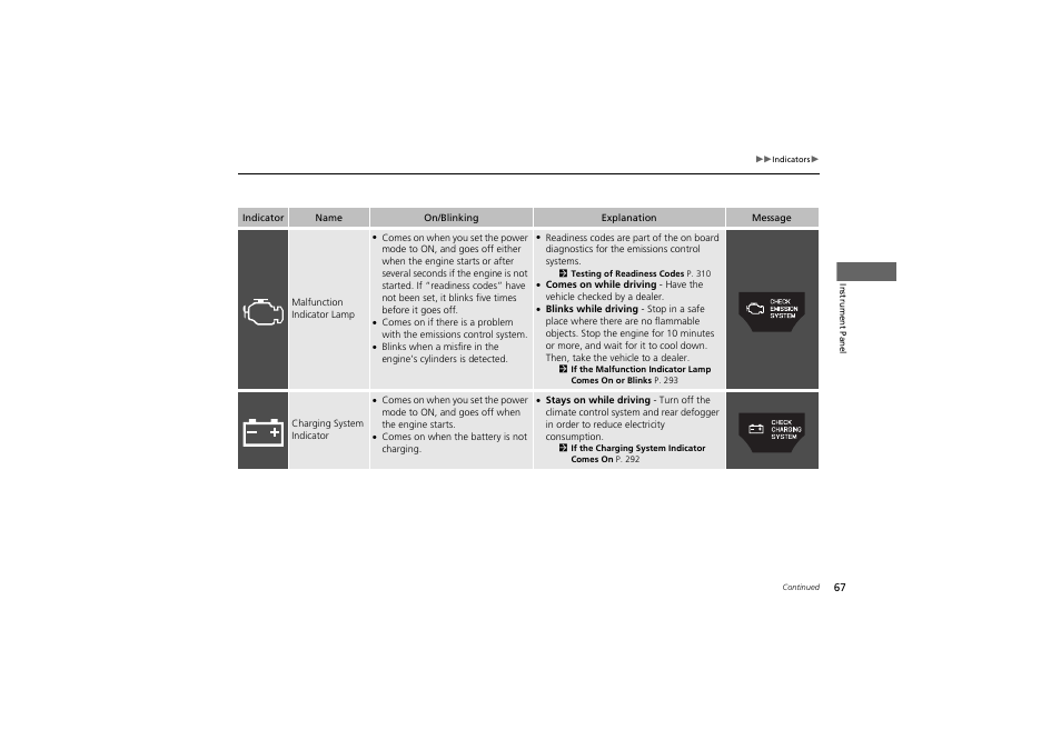 Acura 2013 ZDX User Manual | Page 69 / 324