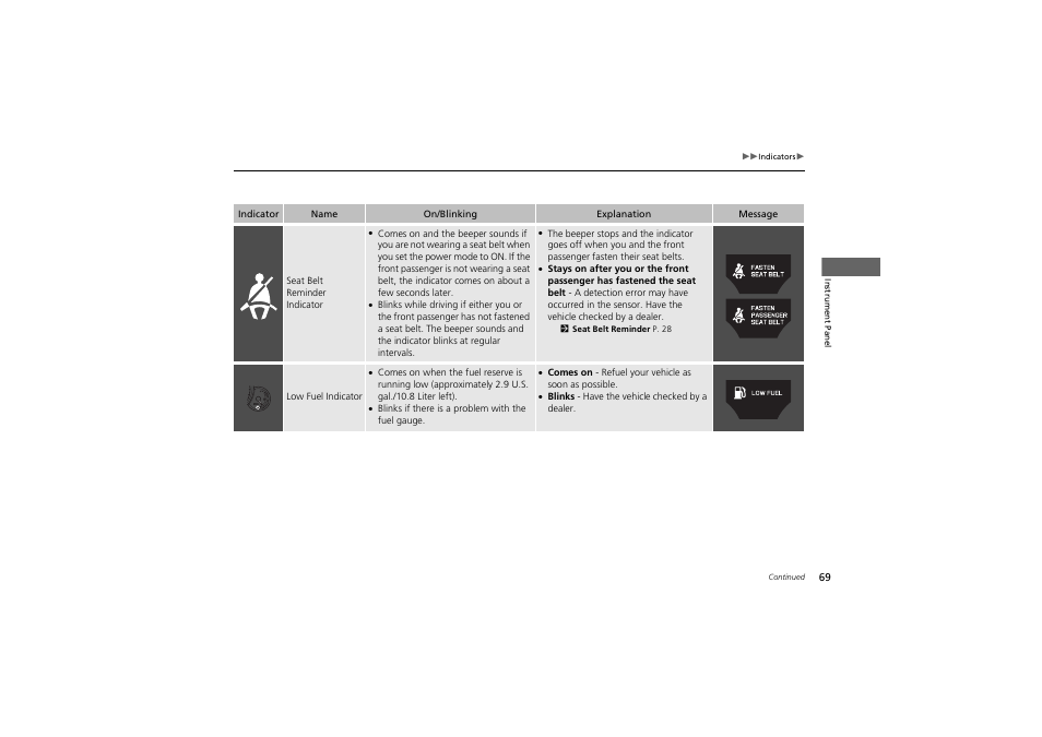 Acura 2013 ZDX User Manual | Page 71 / 324
