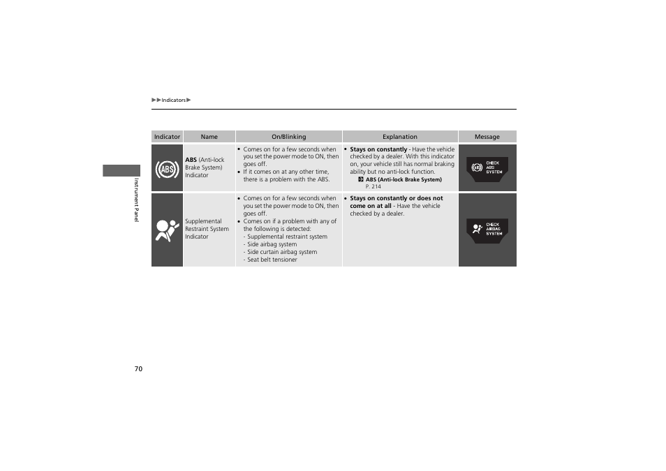 Acura 2013 ZDX User Manual | Page 72 / 324