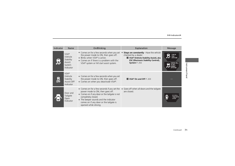 Acura 2013 ZDX User Manual | Page 73 / 324