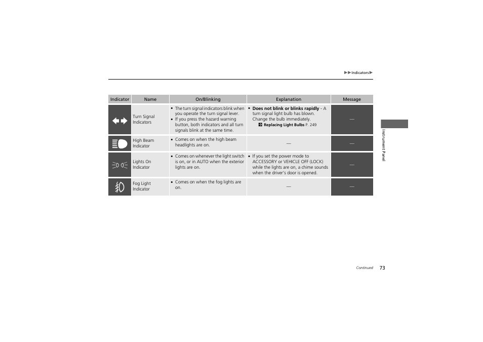 Acura 2013 ZDX User Manual | Page 75 / 324
