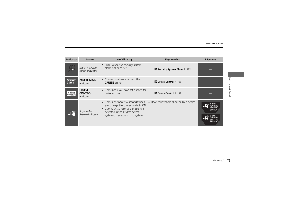 Acura 2013 ZDX User Manual | Page 77 / 324