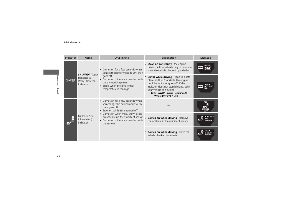 Acura 2013 ZDX User Manual | Page 78 / 324