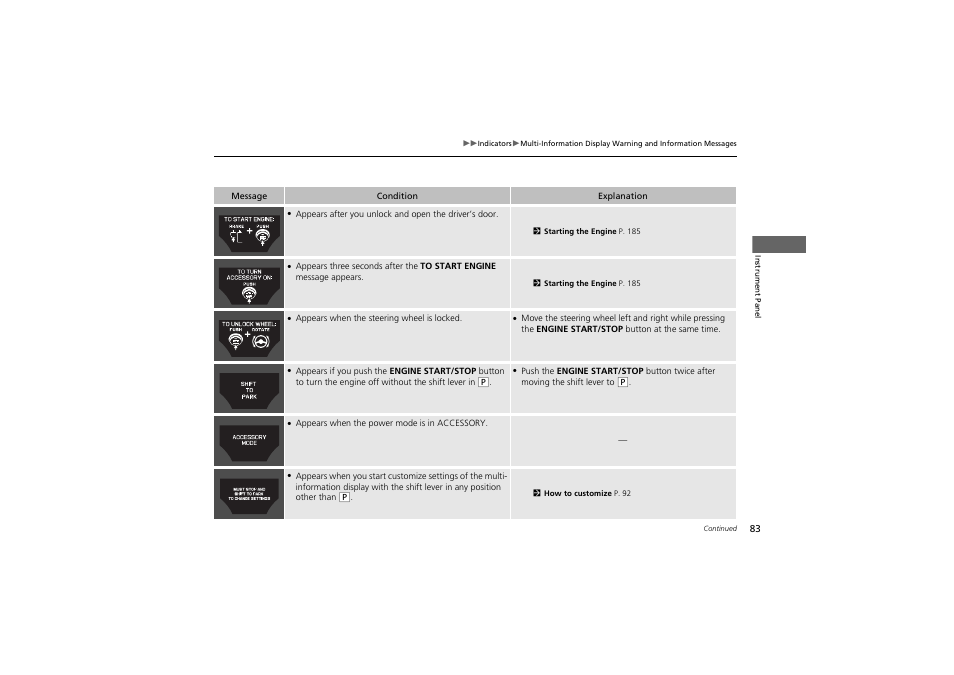 Acura 2013 ZDX User Manual | Page 85 / 324