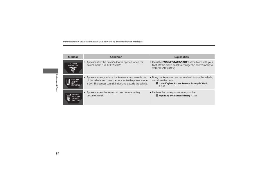 Acura 2013 ZDX User Manual | Page 86 / 324