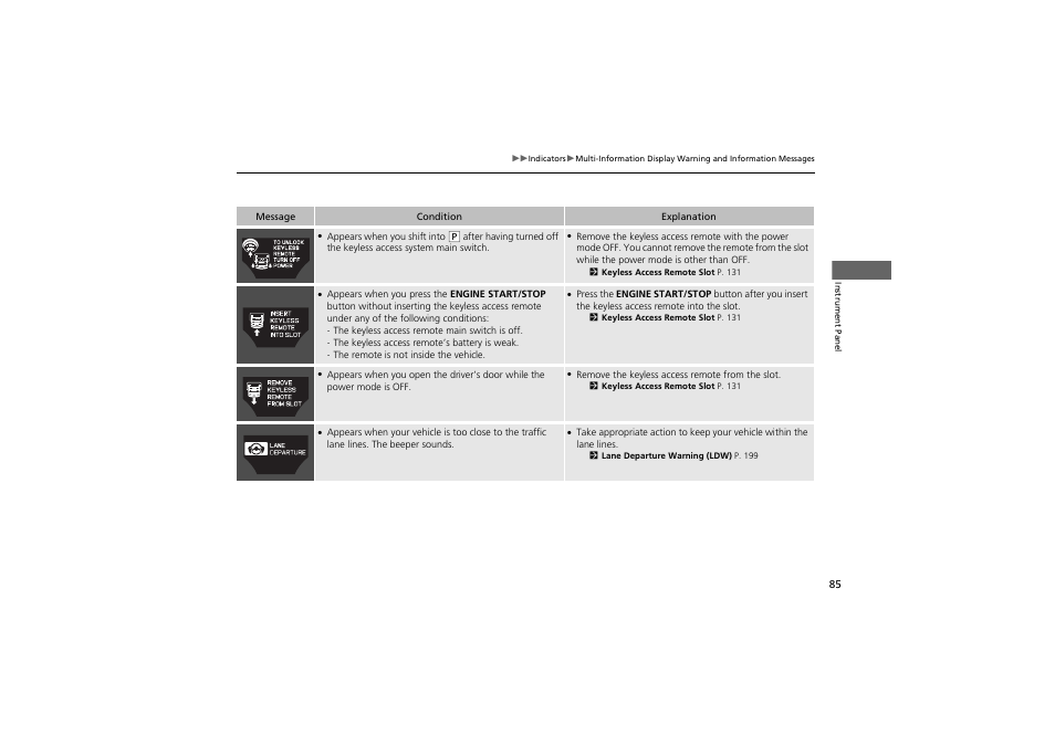 Acura 2013 ZDX User Manual | Page 87 / 324