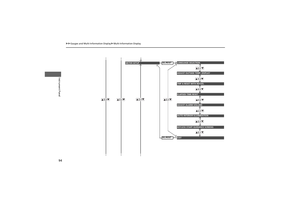 Acura 2013 ZDX User Manual | Page 96 / 324