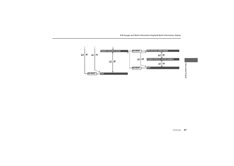 Acura 2013 ZDX User Manual | Page 99 / 324