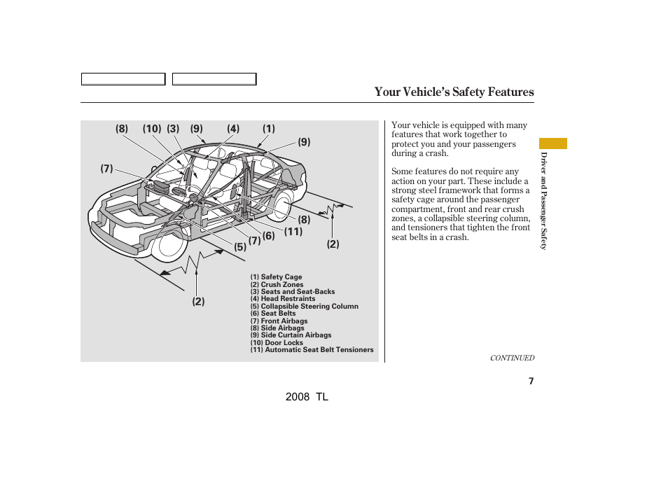 Your vehicle’s safety features | Acura 2008 TL User Manual | Page 10 / 376