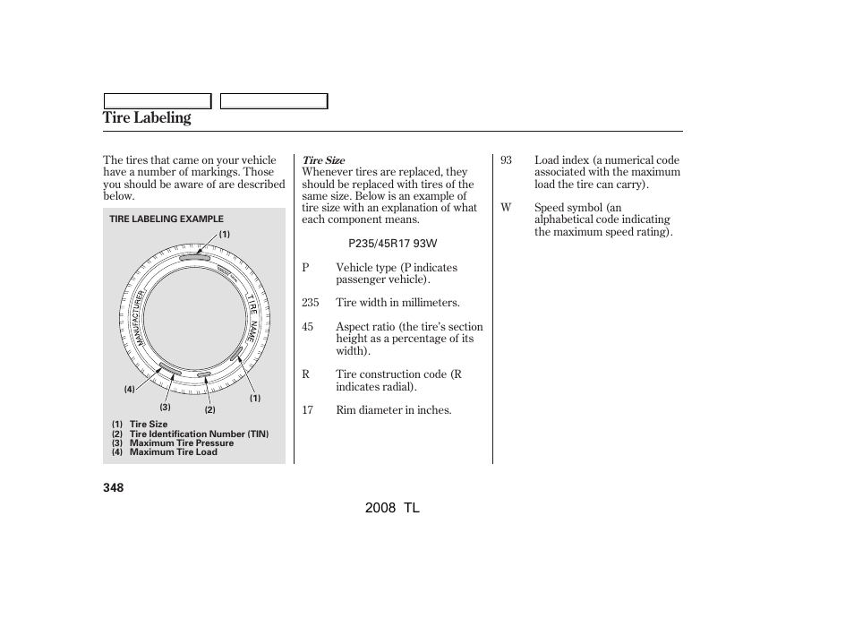 Tire labeling, 2008 tl | Acura 2008 TL User Manual | Page 351 / 376