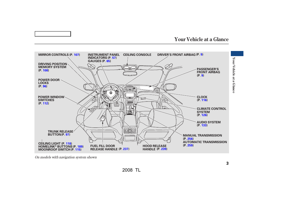Your vehicle at a glance, 2008 tl | Acura 2008 TL User Manual | Page 6 / 376