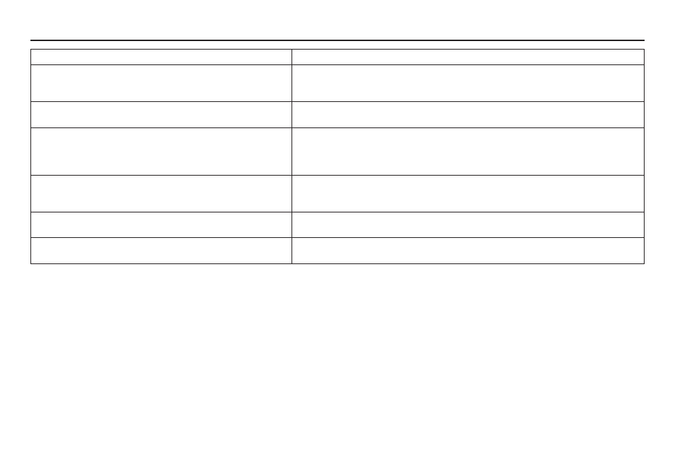 Troubleshooting, 2010 tl | Acura 2010 TL Navigation User Manual | Page 154 / 174