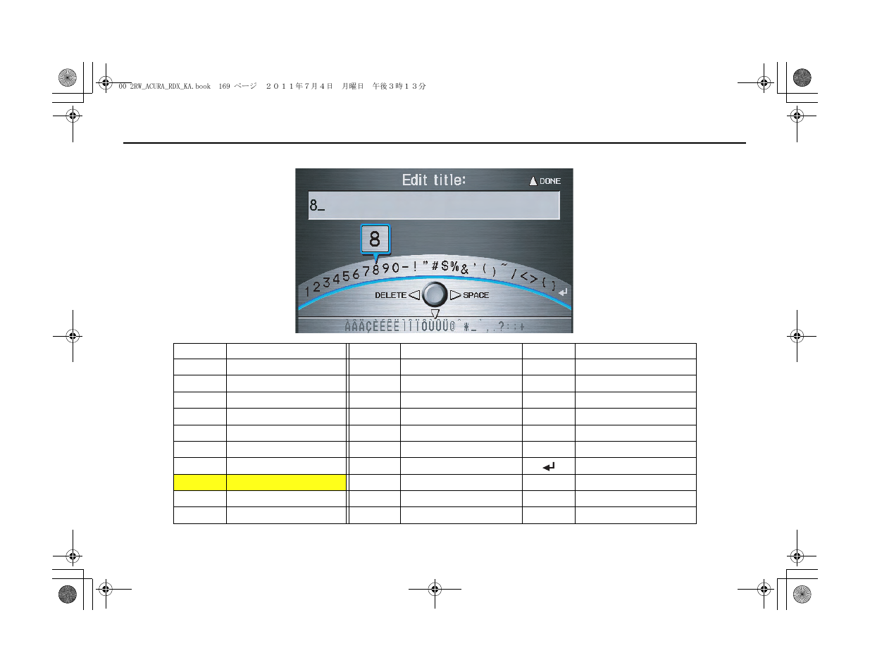 Voice command index | Acura 2012 RDX Navigation User Manual | Page 170 / 176