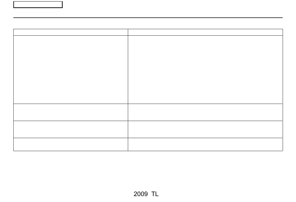 Frequently asked questions, 2009 tl | Acura 2009 TL Navigation User Manual | Page 146 / 172