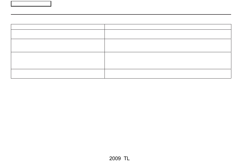 Frequently asked questions, 2009 tl | Acura 2009 TL Navigation User Manual | Page 149 / 172